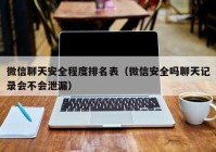 微信聊天安全程度排名表（微信安全吗聊天记录会不会泄漏）