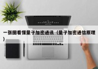 一张图看懂量子加密通讯（量子加密通信原理）